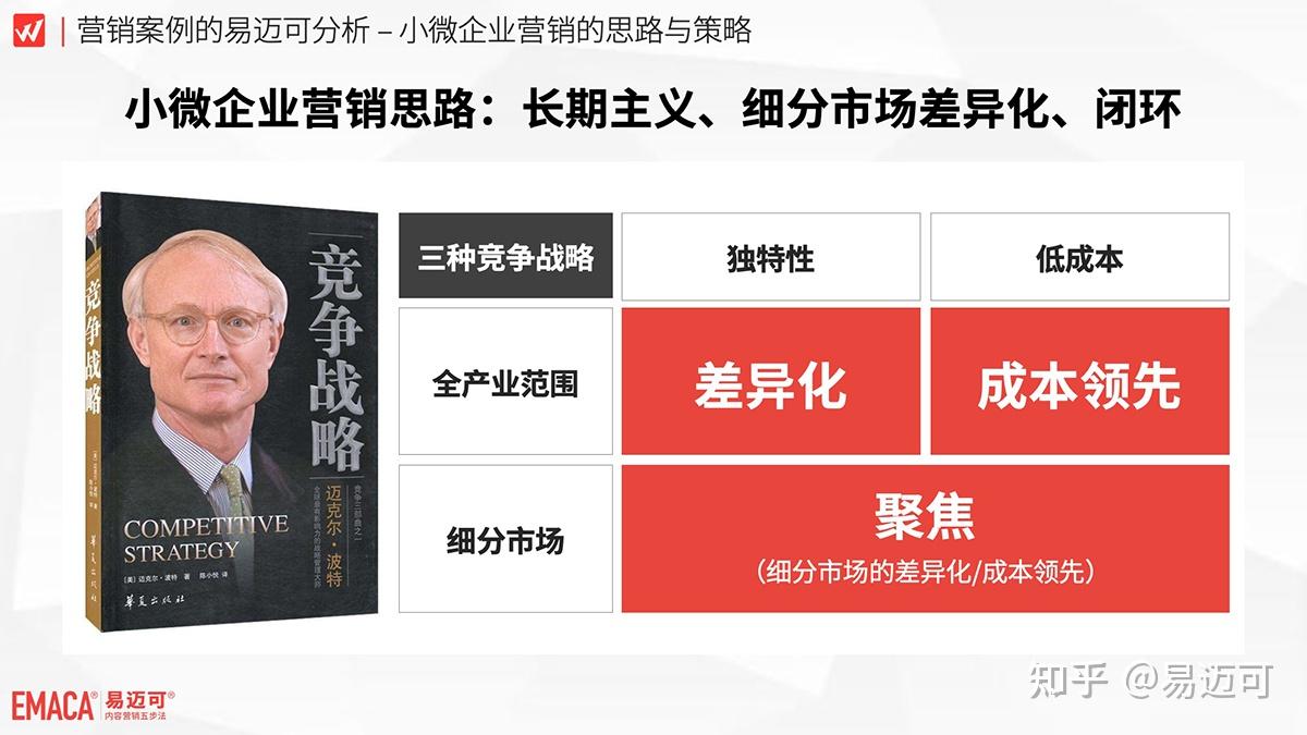 易分销21_分销易是什么_分销易民生银行