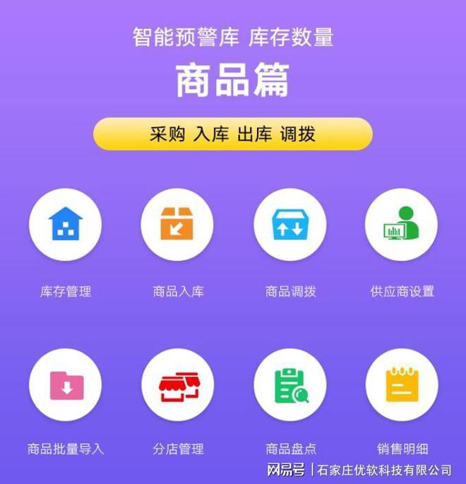 进销存access_进销存access单机_进销存系统