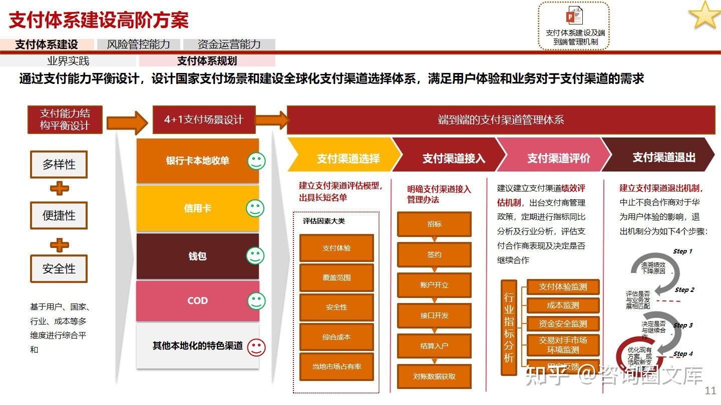 ecshop模板 教程_教程模板开源_最新版ecshop教程