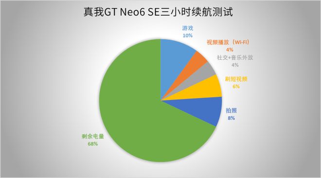 安装framework3.5_安装net framework 35_pcad2004怎么安装
