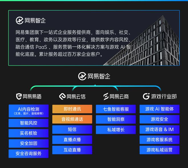 华为游戏中心论坛活动专区_华为游戏论坛是什么_华为游戏论坛中心在哪儿