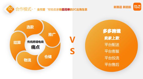 三方商城微信平台是什么_微信第三方商城_微信商城第三方平台