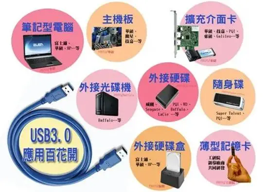 需要usbvm303.sys_需要一半留下一半是什么字谜_需要打破伤风的标准图片