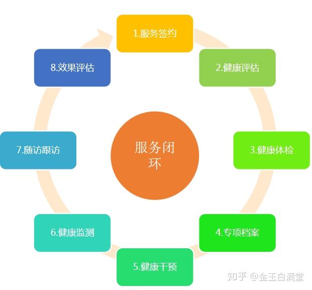 门诊综合管理系统_个人门诊管理系统_门诊信息系统