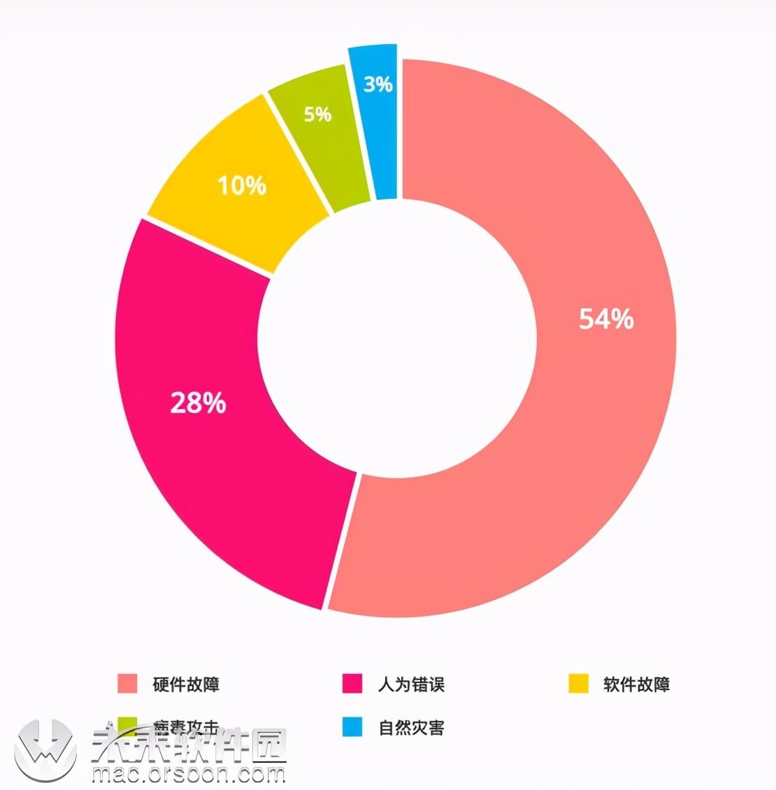 finaldata 百度云_百度云相册_百度云网盘