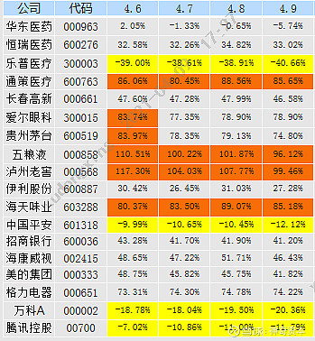 指数活动照片_指数活动简报_cd活动指数