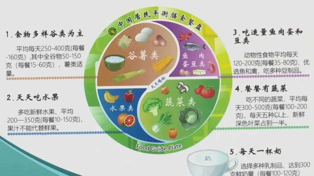 肠胃病百科_肠胃病论坛_肠胃病咨询网