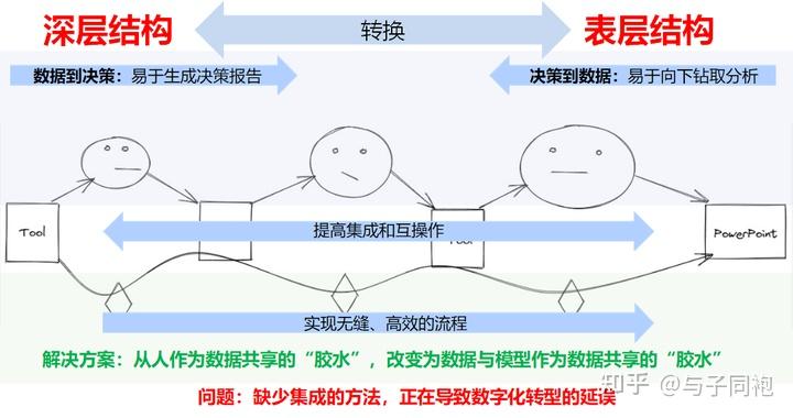 java中网络编程三要素_java程序设计之网络编程_java 网络编程源码