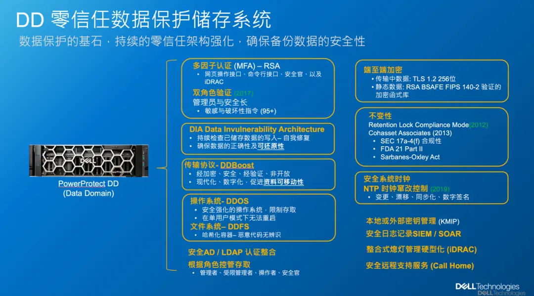 无法定位序数316于动态链接库_无法定位序数43动态链接库_无法定位序数316于动态链接库