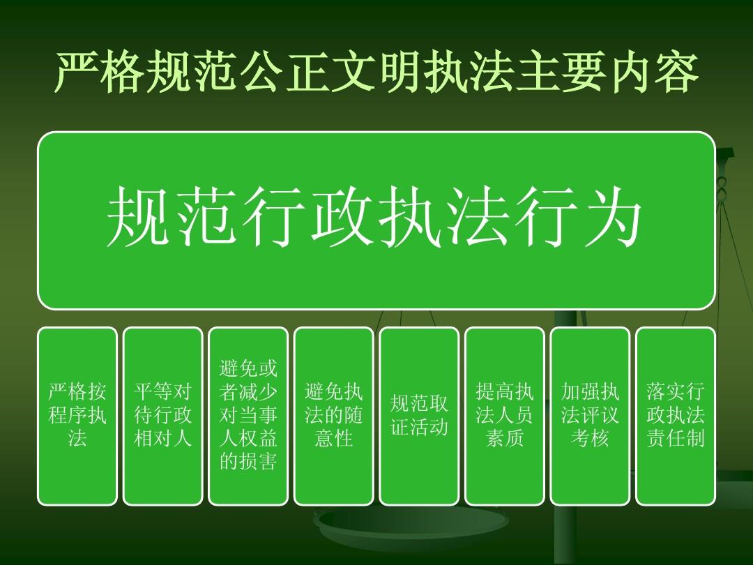 处罚案卷保存年限_重要的行政处罚案卷保存期限_行政处罚案卷保存期限