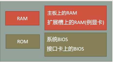 定义新运算_qt 自定义slider_定义域