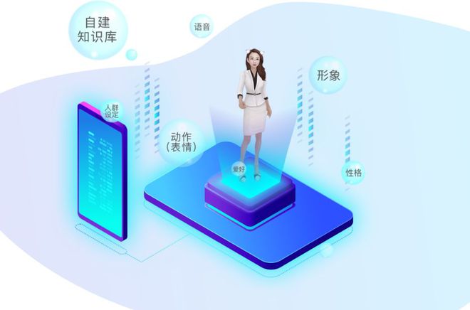 电子商城部署图_电子商城系统_电子商厦
