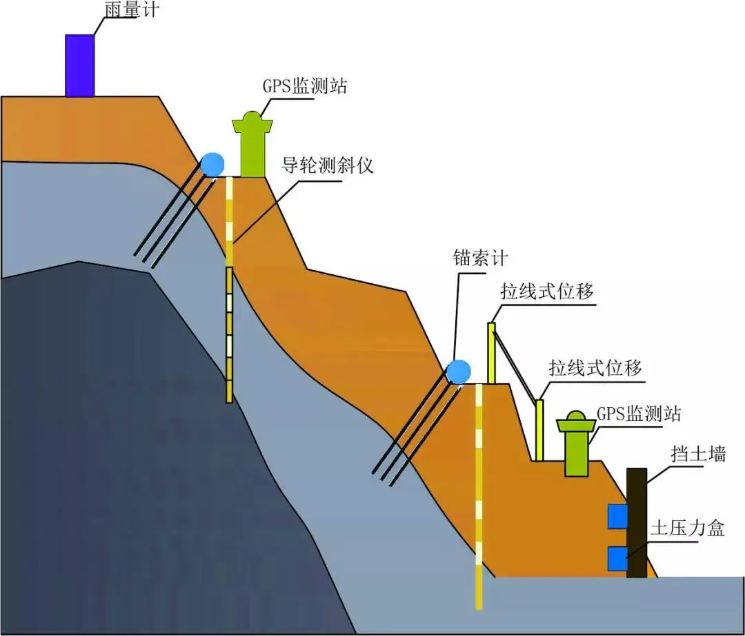 上海路口监控查询_上海道路监控_上海路口监控录像能保存多久