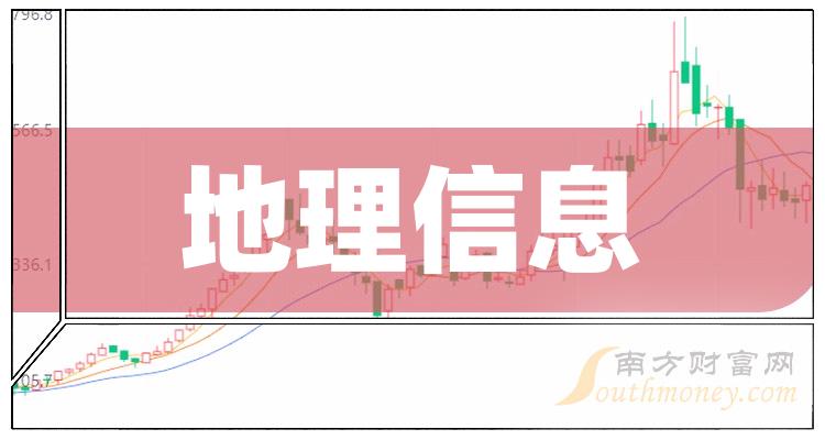 中海达v60精度_中海达v60cors设置_中海达v60使用说明书