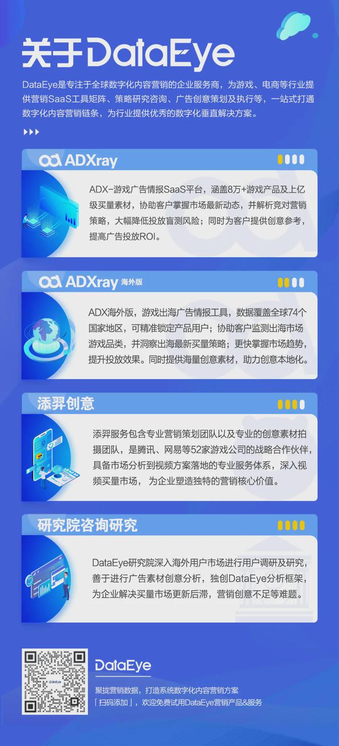 如何更改模板_页面模板怎么放到自定义菜单_ecshop首页模板修改