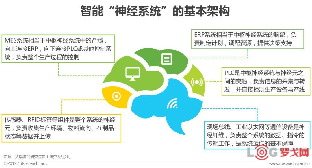 杭州绿云与西软优缺点_杭州绿云与西软优缺点_绿云与西软