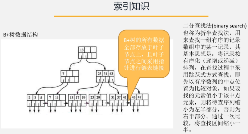 d上存在分页文件_分页显示文件内容的命令_分页文件能删吗