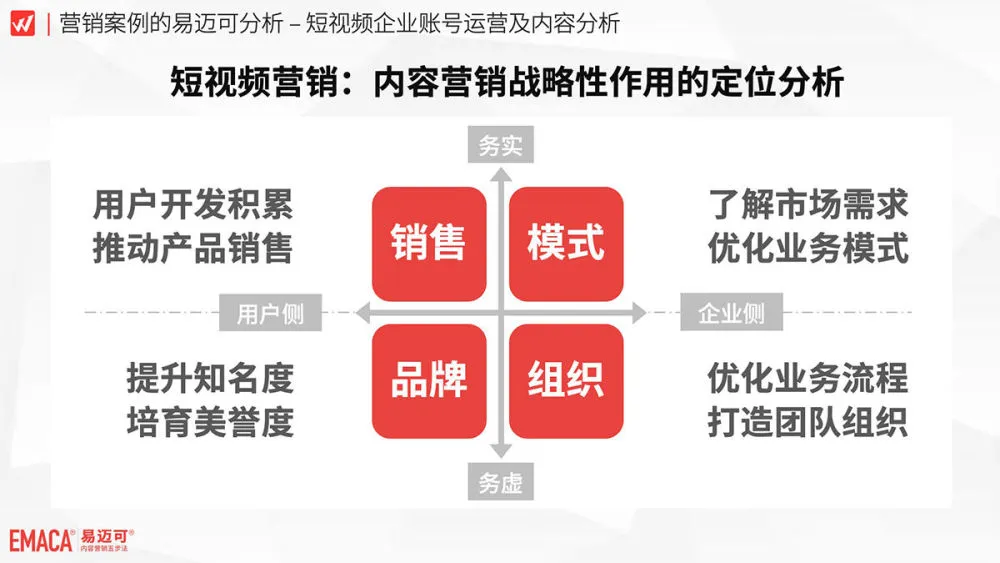 易分销21_分销易民生银行_分销易是什么