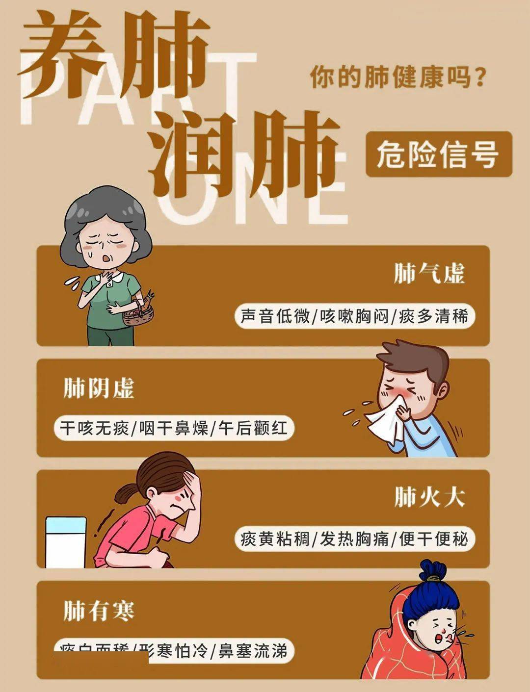 肺里白痰_肺内有白痰_肺里白痰多是怎么回事