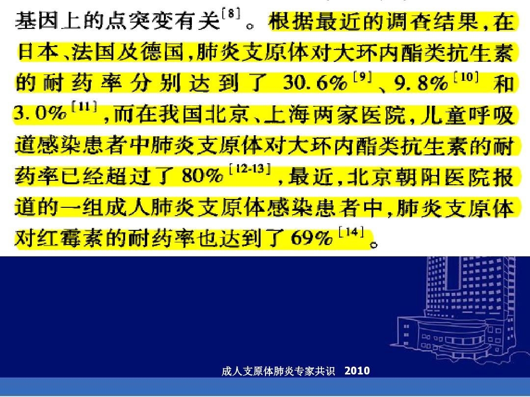 小儿肺炎支原体治疗_儿童肺炎支原体治疗_肺炎治疗儿童支原体感染的药