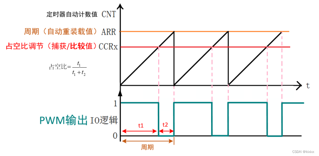 https://img.pic99.top/ittdroid/202412/9f48c7fc23969d4.png