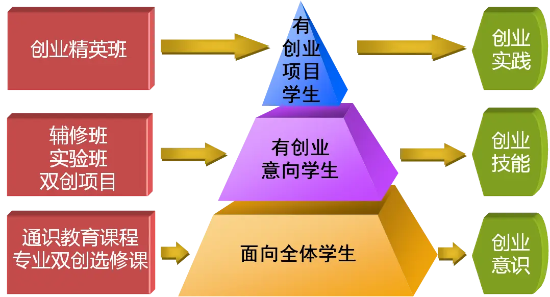 innovation ecosystem_innovation ecosystem_innovation ecosystem