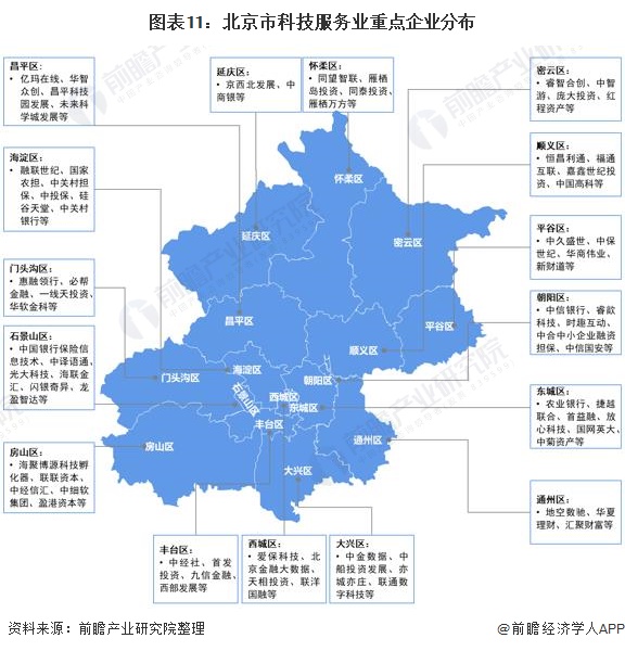mapinfo北京地图_地图北京地图_地图北京到上海