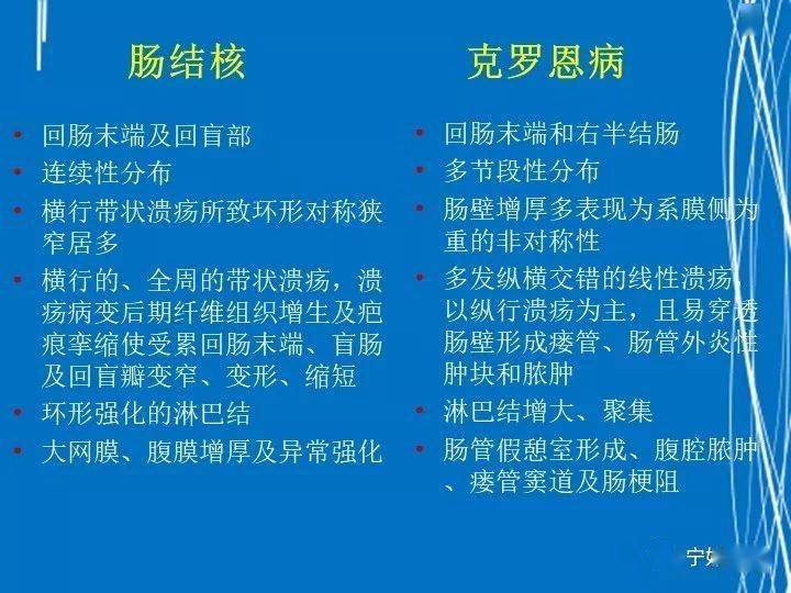 克罗恩可以引起关节炎_克罗恩关节炎_克罗恩关节疼