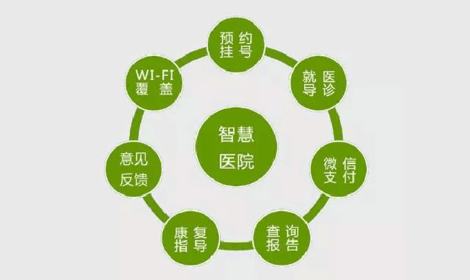 互联网舆情服务_移动互联网时代 农业部 舆情_互联网舆情中心忙吗