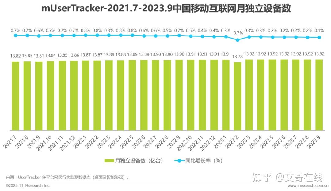 竞品分析报告总结_微商系统竞品分析报告_竞品分析报告用什么格式做好