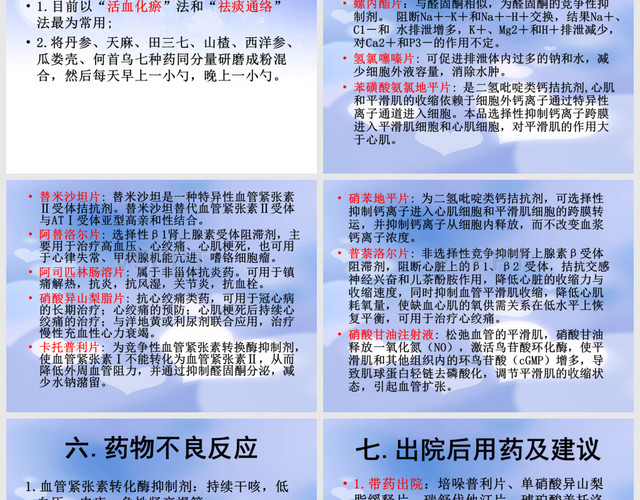 护理冠心病查房记录范文_护理冠心病查房总结_冠心病的护理查房
