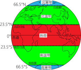 gps 精度 地形影响_影响gps测量精度的因素_影响gps精度因素