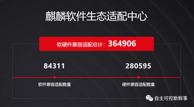 麒麟云操作系统_麒麟操作系统教程_麒麟操作系统官网