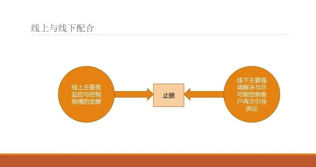 互联网时代的舆情_互联网舆情结构发生的新变化_联网舆情时代是指
