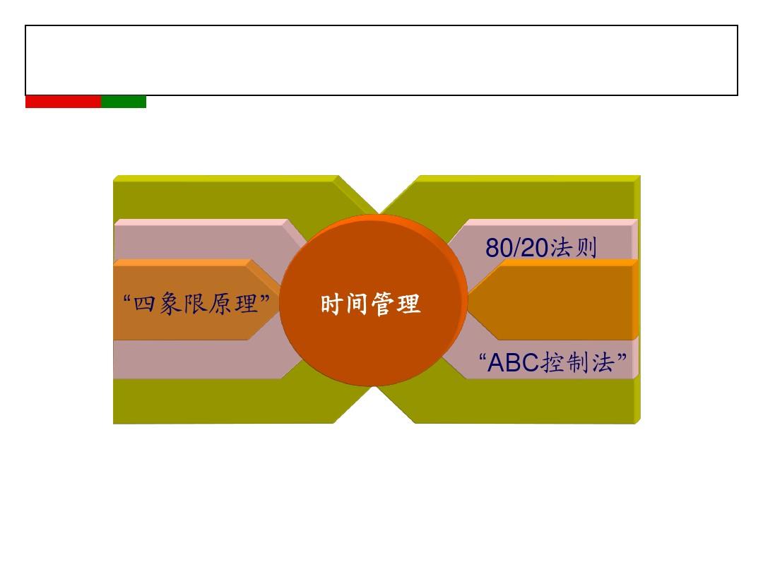 番茄花园百科_番茄花园系统怎么样_番茄花园什么意思