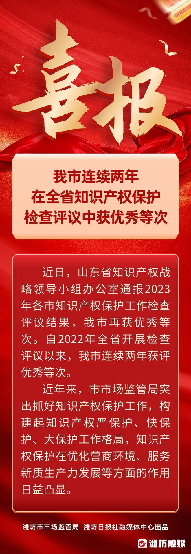espcms去版权_记事狗微博去版权_天天团购去版权