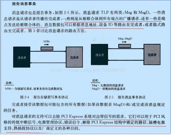 总线共享技术的特点_总线共享技术有哪些_共享总线技术