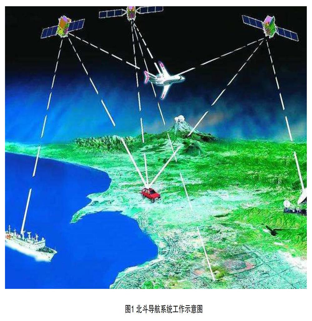 卫星导航北斗_北斗卫星导航仪政策_卫星北斗导航系统