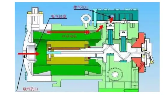 绿色安装软件_绿色软件需要安装嘛_哪些绿色应用程序可以安装在codysafe里面