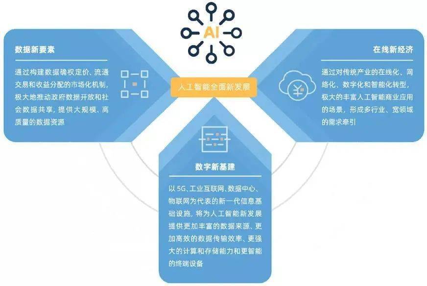 共享总线技术_总线共享技术有哪些_总线共享技术的特点