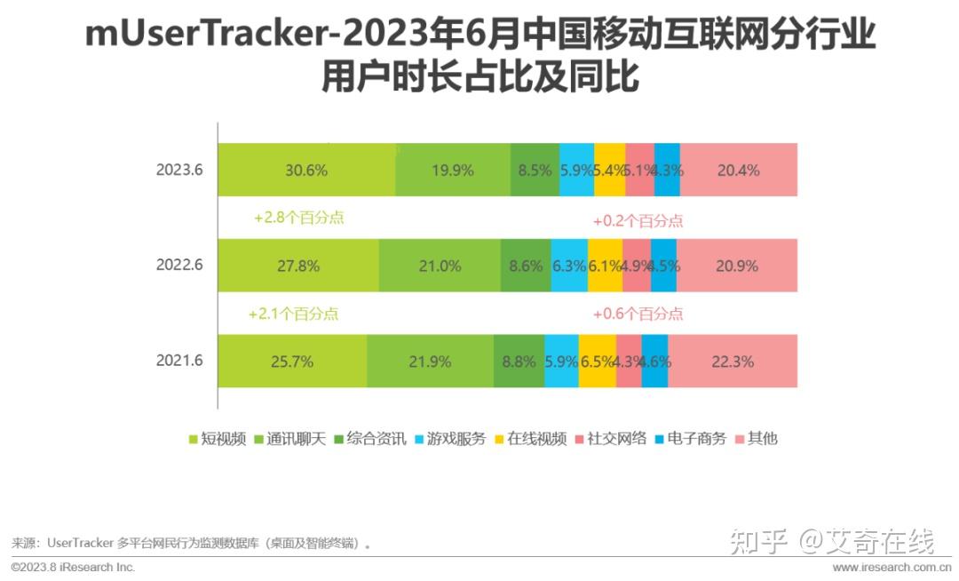 互联网舆情中心忙吗_互联网舆情服务_移动互联网时代 农业部 舆情