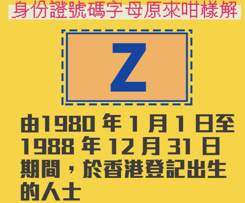 证件号码大全身份证姓名_60岁以上身份证号大全_证件号大写字母怎么写