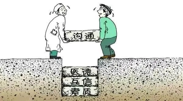 医患关系网_医患关系管理系统包括哪些_医患关系管理系统