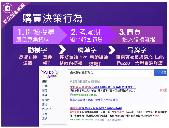 雅虎以图搜图_雅虎搜索器_雅虎怎么搜图