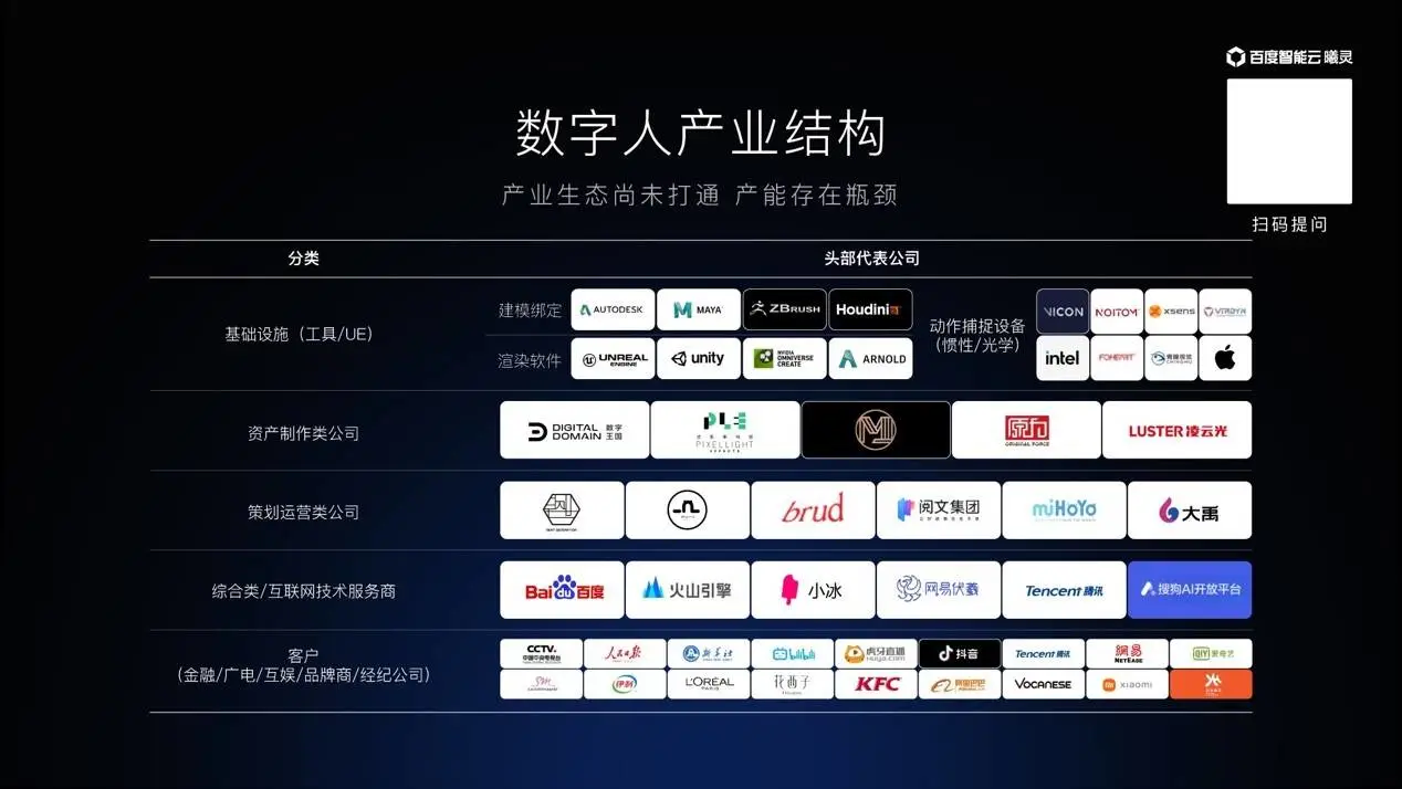 企业版和专业版区别_专业版好还是企业版好_企业和专业版哪个好