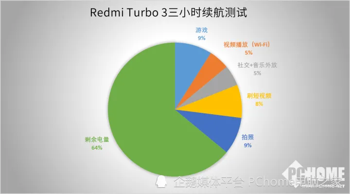 区别英语_surface2和pro的区别_新macbookpro区别