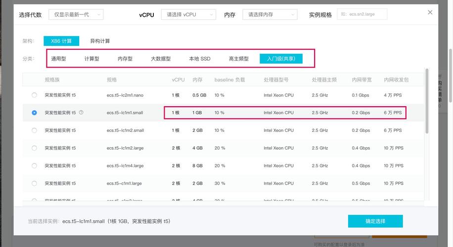 如何选择最好的云服务器控制面板