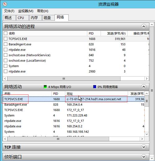 使用专用服务器管理高流量网站