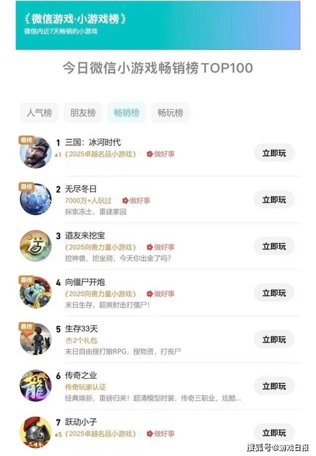 4.3亿用户,30%女性玩家,这款SLG怎么就火了两年?