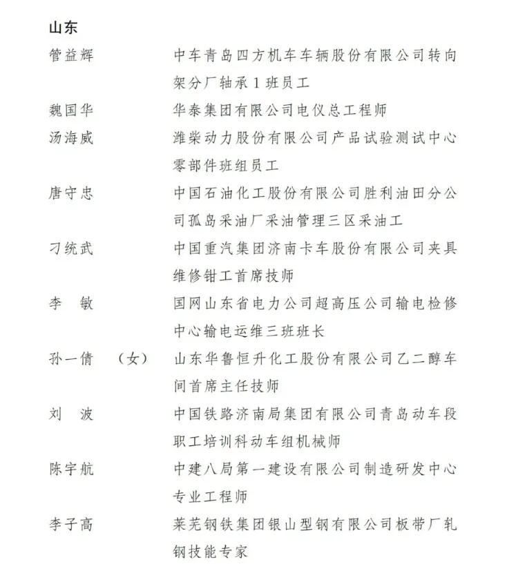 2024年大国工匠培育对象公布，山东10人入选！